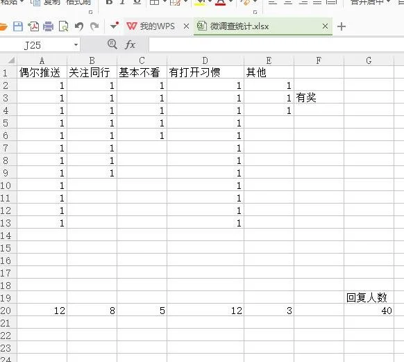 日照市企业应该注册微信服务号还是微信订阅号  岛内营销dnnic.cn